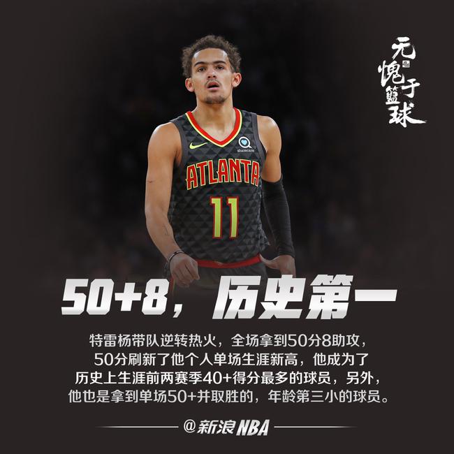 优先级最高